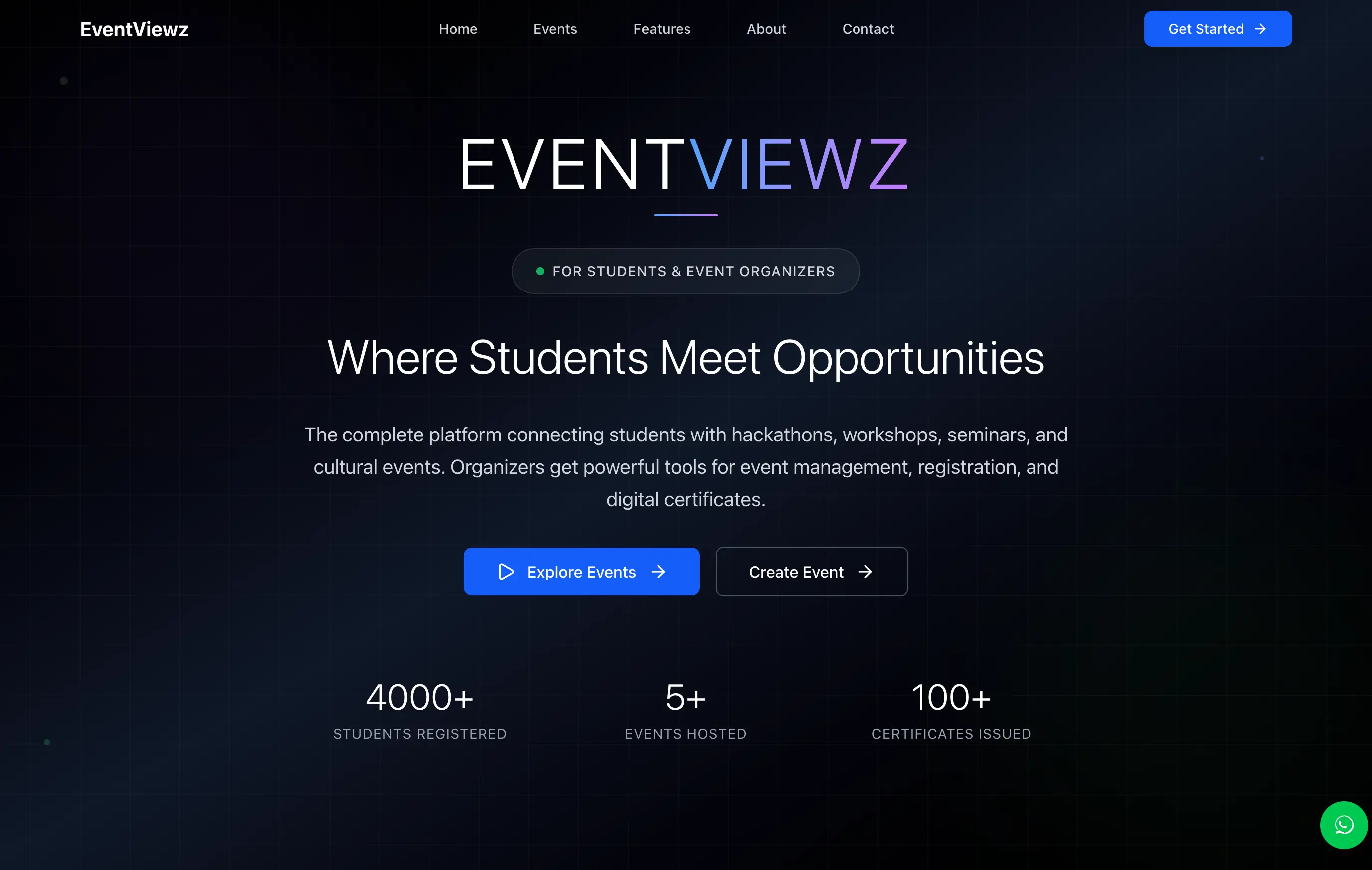 EventViewz